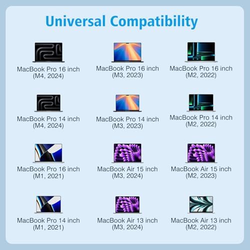 Ultra-Fast 96 W USB-C Charger for Mac Book Pro & Air – 6.6 ft Braided Cable – Optimal Charging Efficiency, Battery Health Optimization & Advanced Safety Features for Professionals on the Move – Compatible with M1, M2, M3, M4 Series