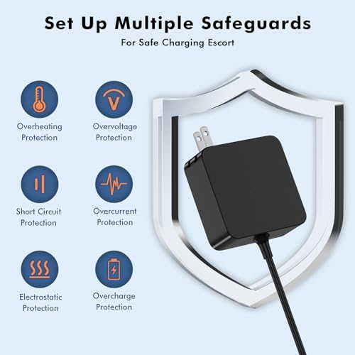 Premium 65 W USB-C Laptop Charger for ACEMAGIC AX15/AX16 & KAIGERR Models – Ultra-Fast Charging with Enhanced Safety Features, Perfect for AMD Ryzen & Intel 12 th Gen Laptops – Certified Fireproof Adapter with Smart Circuit Technology for Optimal Performance and Protection