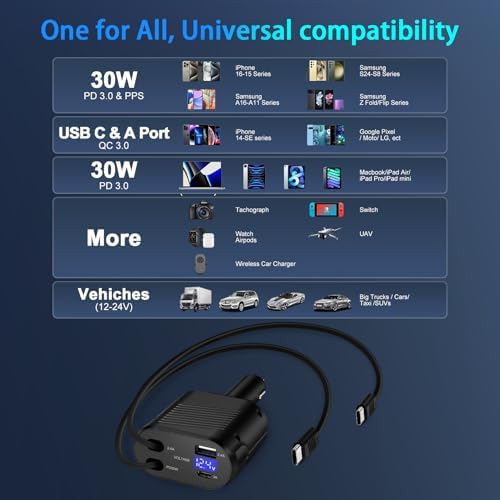 Ultimate 45 W Retractable Car Charger for i Phone 16 Series & Samsung Galaxy Devices – Dual 2.6 FT USB-C Fast Charging Adapter with Tangle-Free Design and Built-In Safety Features for On-the-Go Power Solutions