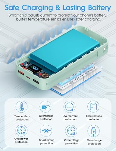 Ultra-Compact 12000 m Ah Power Bank with Built-in Charging Cables & AC Plug – 20 W PD Fast Charging for i Phone, Samsung, Android, USB-C Devices – Travel-Friendly External Battery Pack in Purple – Unmatched Portability and Efficiency for On-the-Go Charging Solutions