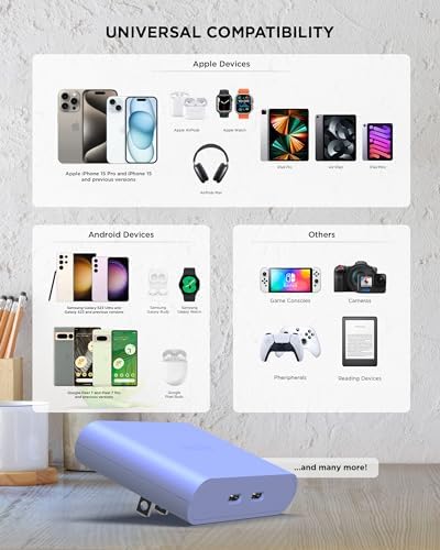 i Home 2-Port USB Wall Charger – Compact Dual Port AC Adapter for Rapid Device Charging – Flat Design for Travel & Home Use – Enhanced Compatibility with Smartphones & Tablets – Safe, High-Speed Charging Solution