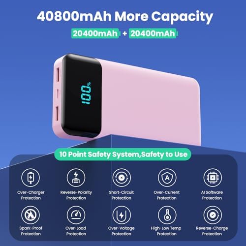 High-Capacity 40800 m Ah Portable Charger with Integrated Cables – Fast PD 25 W USB-C & QC4.0 Power Bank for i Phone 15/16 and Samsung – Smart LED Indicator, 5 Outputs for Multi-Device Charging – Ultimate Travel Companion for On-the-Go Power Solutions