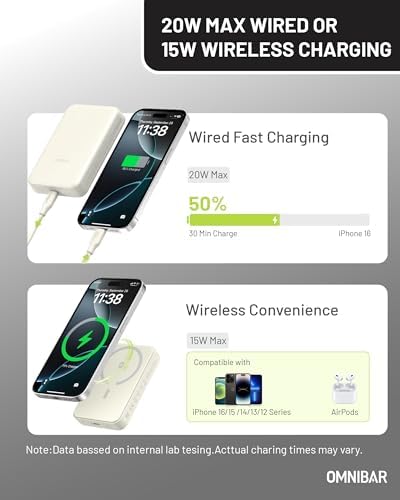 Compact Magnetic Power Bank 10,000 m Ah – Versatile Wireless & USB-C PD 20 W Fast Charger for i Phone 16/15/14 Series – Lightweight, Travel-Friendly Design with Advanced Safety Features for Stress-Free Charging All Day