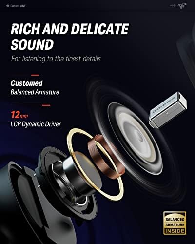 Donner Dobuds ONE Wireless Earbuds – Advanced Bluetooth 5.2 Noise Cancelling Earphones with 4-Mic Clarity, Custom EQ Sound Tuning App, 32-Hour Battery Life & Fast Charging – Optimal for Unmatched Audio Clarity and Everyday Convenience