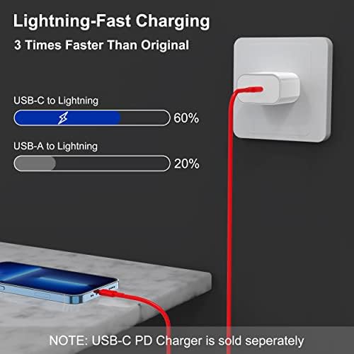 Blue Fast Charger Cable 2-Pack – 6 ft USB Type C to Lightning for i Phone 14/13/12 Pro Max, MFi Certified Charging Cord for Enhanced Speed & Compatibility – Durable Design for Everyday Use