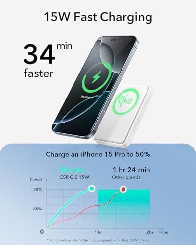 Ultra-Compact ESR Mag Safe Power Bank – 5,000 m Ah Fast Charging Battery Pack with Qi2 Certification – Slim 0.55 in Design for i Phone 16/15/14/13/12 – 15 W Wireless & 20 W USB-C Charger with Cable – Essential Travel Accessory for On-the-Go Power