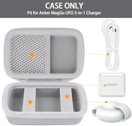 co2 CREA Green Hard Case for Anker Mag Safe UFO 3-in-1 Mag Go Wireless Charger Station – Travel-Friendly Foldable Charging Pad Protector with Enhanced Compatibility and 15 W Fast Charging Capability, Ideal for On-the-Go Charging Solutions
