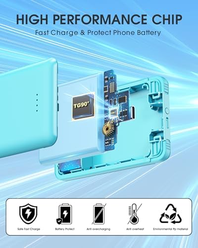 Ultra-Compact TG90° Portable Charger: 5000 m Ah Power Bank with Integrated AC Wall Plug and Triple Output for i Phone and Android Devices – Fast Charging Made Effortless and Convenient