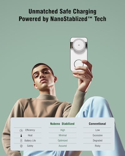 Revolutionary 3-in-1 Foldable Wireless Charging Station – 15 W Qi2-Certified Magnetic Charger for i Phone 16/15/14/13/12, Apple Watch, and Air Pods – Compact Fast Charging Dock with 30 W Adapter for Ultimate Compatibility and Speed – Perfect for Travel and Home Use