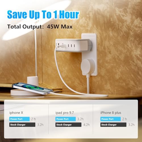 Revolutionize Your Charging Experience with the 6-Port Wall Charger – Compact Multi-Plug Outlet Power Adapter Featuring 180° Rotating Plug and PD 45 W USB-C Charger Block, Perfectly Compatible with i Phone 15 Series, Galaxy Devices, and i Pad for Fast, Efficient Power Delivery and Enhanced Portability