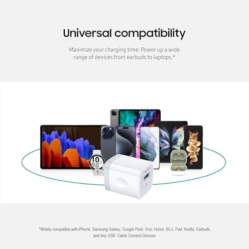 5-Pack Dual Port USB Wall Charger – Fast Charging Power Adapter Cube for i Phone 16, Samsung Galaxy, and More – Compact Travel Brick with Safety Features for Quick Device Charging and Enhanced Compatibility – Ideal for Home and On-the-Go Use