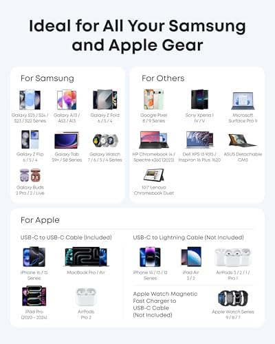 High-Speed Anker Nano 45 W USB-C Charger – Ultra-Compact, Foldable Design for Fast Charging on Samsung Galaxy S25 Ultra, i Phone 16, Mac Book, and More with 6 ft Cable – Optimal Portability and Versatile Device Compatibility