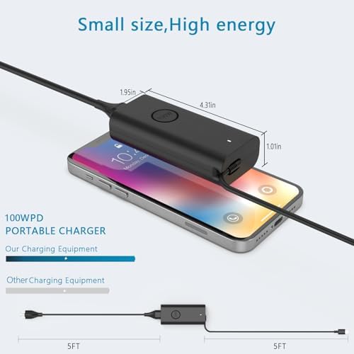 Ultra-Fast 100 W USB-C Charger for Dell Precision & Latitude Laptops – Reliable Power Supply with Enhanced Compatibility and Safety Features for Busy Professionals on the Move