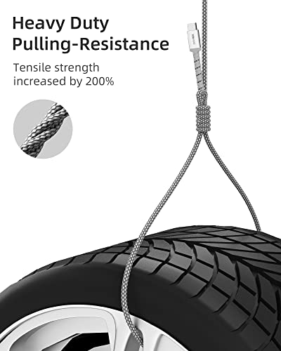 imuto 100 W Fast Charging USB C to USB C Cable (6.6 ft, 2-Pack) – Premium Braided Design for Enhanced Durability and Speed, Compatible with i Phone 15 Series, Mac Book Pro 2020, i Pad Pro 2020, and Samsung Galaxy S23+ – High-Speed Data Transfer up to 10 Gbps, Perfect for Home and Office Use