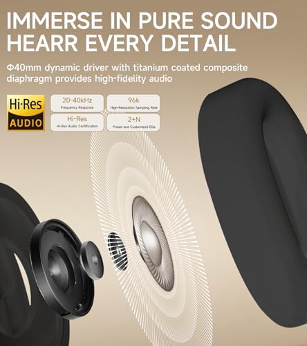 Atom Max Hybrid Active Noise Cancelling Over-Ear Headphones – Ultimate Comfort and Superior Hi-Res Audio Experience with 45-Hour Battery Life, Quick Recharge, Customizable Sound Profiles via Intuitive App, Lightweight Foldable Design, Luxurious Earpads in Elegant Black – Perfect for Travel, Work, or Home Listening