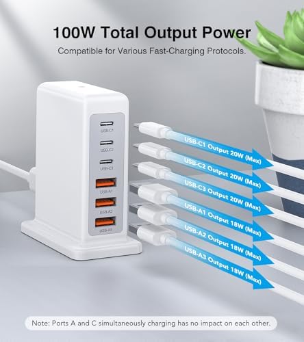 50 W Dual Type C Fast Charging Power Adapter 2-Pack – High-Performance USB-C Charger for i Phone, Samsung, i Pad, and Nintendo Switch – 5-Port Multi-Device Charger for Home and Travel – Compact, Safe, and Reliable Charging Solution