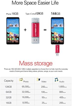 WANSENDA 64 GB OTG USB Flash Drive – 2-in-1 USB 3.0/3.1 & Type-C Storage for Android Devices, PC & Mac – Fast File Transfers with Stylish Red Design for Effortless Data Management