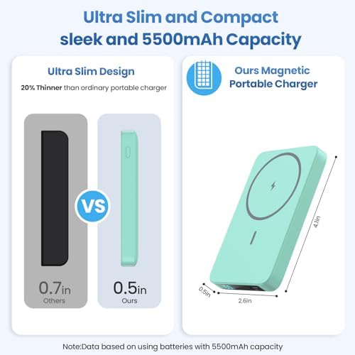 Sleek Magnetic Wireless Power Bank 5500 m Ah – Ultra-Slim Portable Charger with LCD Display for i Phone 16/16 Plus/15/14/13/12, PD Fast Charging USB-C, Effortless Magnetic Connection in Pink – Perfect for On-the-Go Power Solutions