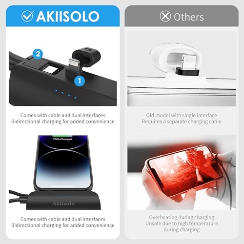 Mini Power Bank for i Phone: 5000 m Ah Fast Charging Portable Charger with Dual Interface for i Phone 15/14/13/12/11/X/8/7/6 – Sleek, Lightweight Battery Pack for On-the-Go Convenience and Enhanced Compatibility