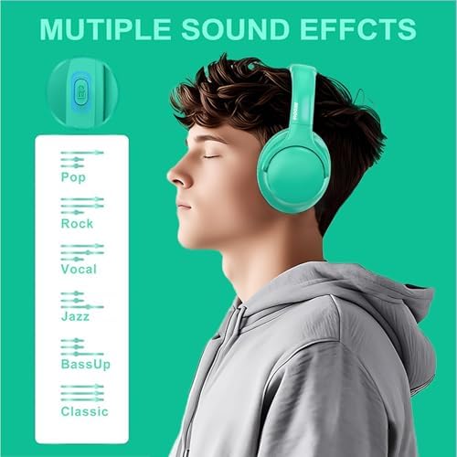 MIDOLA Hi-Fi Bluetooth Over-Ear Headphones – 68-Hour Playtime, Foldable Design for Ultimate Portability, Deep Bass with 6 Custom EQ Modes, Integrated Microphone for Crystal Clear Calls – Perfect for Travel and Home Office Use