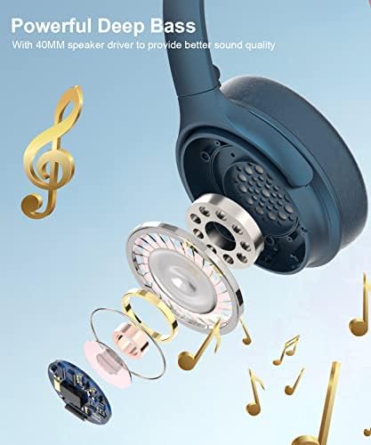 Unleash Your Audio Potential with INFURTURE Wireless Over-Ear Headphones – Advanced Active Noise Cancelling, Deep Bass Bluetooth Sound, 90-Hour Battery Life, Ultra-Low Latency for Gaming, and Luxurious Memory Foam for Ultimate Comfort and Extended Listening Sessions