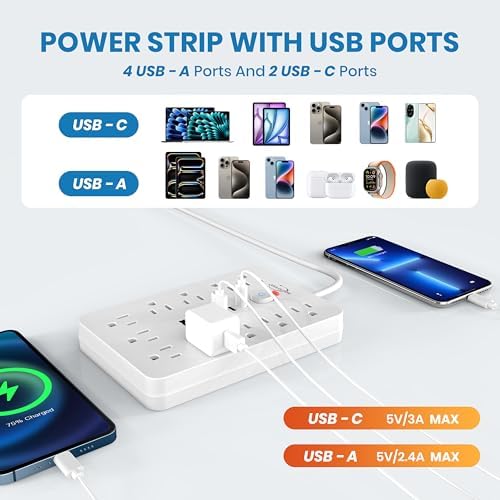 Dual Joule Loom 2-Pack Power Strip Surge Protector with 11 Outlets, 6 Fast USB Ports, 5 Ft Extension Cord, Space-Saving Flat Plug, Wall-Mount Design, Overload Safety for Home & Office Charging Stations – Ultimate Device Compatibility and Speed Enhancement
