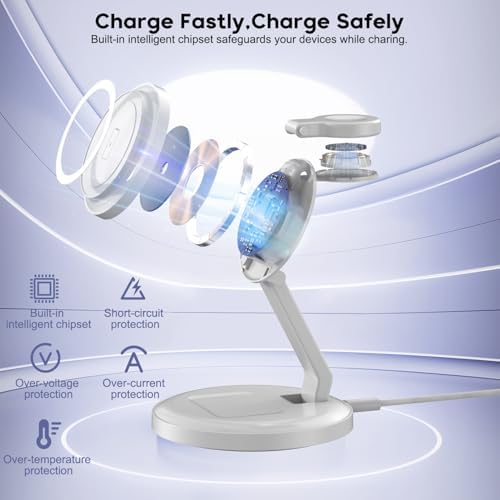 Ultimate 3-in-1 Foldable Magnetic Wireless Charging Station for i Phone, Apple Watch & Air Pods – 15 W Fast Charge Compatible with i Phone 16/15/14/13/12, Apple Watch Ultra/SE, Air Pods Pro – Compact, Portable Design with Safety Features for Home & Travel
