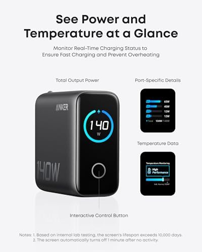Anker 140 W Ga N Multi-Device Fast Charger – Quad-Port USB-C Rapid Charging Hub for Mac Book, i Phone 16, Samsung Galaxy & Pixel – Advanced Active Shield 2.0 Safety System – High-Definition Display for Real-Time Charging Insights – Ultimate Convenience for Tech Enthusiasts