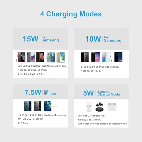 Samsung Galaxy S25 Edge Wireless Charging Stand – Fast 15 W Dock for S25, S24, S23, S22, S21, S20, Note 20 & Z Fold/Flip Series – Safe, Reliable, & Universal Compatibility with Smart Charging Technology – Ideal for Desk Use with Enhanced Performance