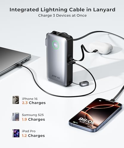 Revolutionary 25000 m Ah Ga N Power Bank with Dual Built-In Cables – Ultra-Fast 65 W Charging for i Phone 16, Samsung Galaxy, and Mac Book – Compact, Airline-Approved Design Perfect for Travel and Outdoor Adventures – Smart LED Display for Effortless Monitoring and Trickle Charging Mode – Certified Safe with 17-Layer Protection and Over 600 Charge Cycles – Ideal for Busy Professionals and Adventurers Alike