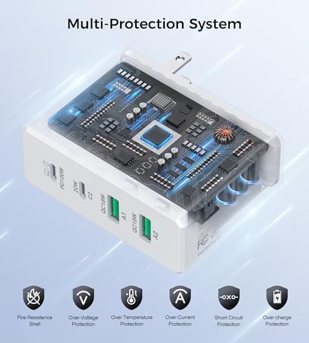 High-Efficiency 140 W USB-C Fast Charger: Versatile Multi-Device Power Hub for Mac Book Pro, i Phone 16/15/14/13 Pro Max, i Pad Pro & Samsung Galaxy – Compact Travel Charger for On-the-Go Professionals