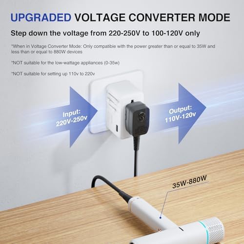 Compact 220 V to 110 V Power Converter with 4-Port USB Charging Hub – Essential Multi-Region Travel Adapter for Seamless Global Connectivity – Lightweight and Stylish White Design for US, UK, EU, and AU Travelers – Enhanced Safety Features for Device Protection