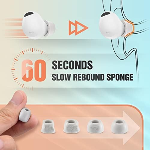 Transform Your Audio Experience with Premium Memory Foam Ear Tips for Samsung Galaxy Buds 2 Pro – Ultimate Comfort, Secure Anti-Slip Design, Noise Isolation, and Convenient Charging Case Compatibility – 3 Pairs (S/M/L, Black) – Elevate Sound Quality and Enjoy Uninterrupted Listening