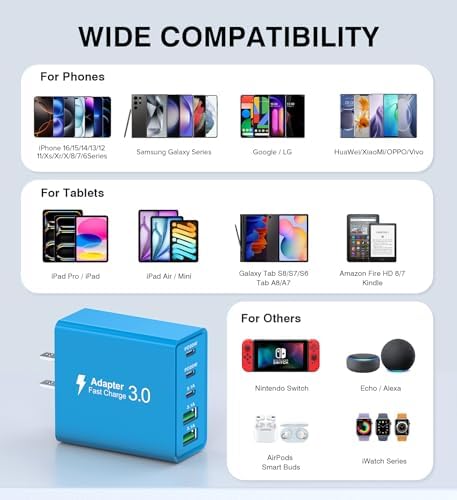 Efficient 50 W Dual USB-C Wall Charger Duo – Rapid Multi-Device Power Adapter for i Phone 16/15/14/13/12, i Pads, and Android Smartphones – Compact Fast Charging Solution for On-the-Go Professionals