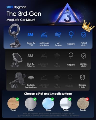 WixGear for MagSafe Car Mount, Foldable Car Phone Mount, Magnetic Phone Holder for Car Dashboard, Strong Magnets, MagSafe Suction Mount, MagSafe Dash Mount, 360° Rotation, Compatible with iPhones – Enhanced Compatibility and Speed