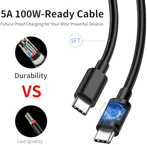 High-Speed Dual-Pack 45 W USB C Charger with 100 W Type C Cable – Ultimate Fast Charging Solution for i Pads, Samsung Galaxy S24/S25, i Phones, and Google Pixel – Compact Power Delivery for Home & Travel with Enhanced Safety Features