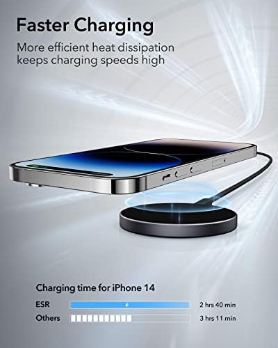 ESR Mag Safe 15 W Wireless Charger – Dual USB-C Charging Pad for i Phone 16 Pro Max, 16 Pro, 16, 16 Plus, 15, 14, 13, 12, and Galaxy S25 – Sleek Desert Titanium Finish – Effortless Magnetic Alignment for Air Pods Pro/3/4 – High-Speed Charging & Enhanced Device Compatibility