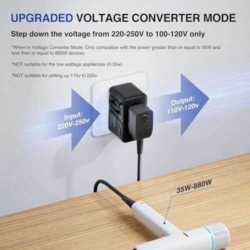 Compact 220 V to 110 V Power Converter with 4-Port USB Charging Hub – Essential Multi-Region Travel Adapter for Seamless Global Connectivity – Lightweight and Stylish White Design for US, UK, EU, and AU Travelers – Enhanced Safety Features for Device Protection