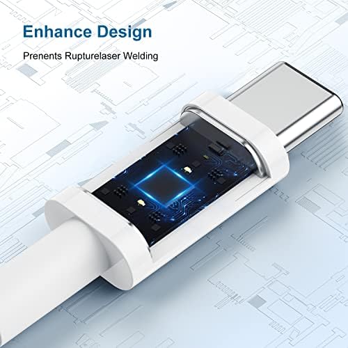 20 W USB-C Fast Charger for i Phone 16/15 Series & i Pad – 6 ft Type C to C Cable, High-Speed Wall Adapter for Optimal Performance, Compact & Durable Power Solution for Apple Devices – Experience Rapid Charging Anywhere