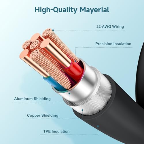 Revolutionary 60 W USB-C Charging Cable Trio – Fast Charge Your i Phone 15, Mac Book Pro, i Pad Pro & Air Pods 4 with Reliable 3 ft Durability – Ultimate Compatibility for Enhanced Performance and Convenience – Ideal for Home, Office, and On-the-Go Use – Sleek White Design for Effortless Style and Organization
