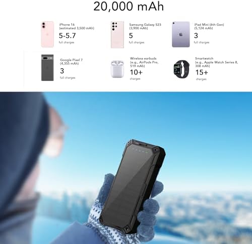 Ultimate Outdoor Solar Power Bank – 20,000 m Ah High-Capacity Charger with Integrated USB, Micro USB & Type-C Cables, Waterproof Design, 15 W Wireless Charging & 12 V Turbo Charge Technology (Blue) for Adventurers and Daily Users – Unmatched Durability & Versatile Compatibility