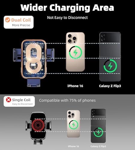 Revolutionary 15 W Dual Coil Wireless Car Charger & Auto-Clamping Phone Holder for Samsung Galaxy and i Phone Series – Effortless One-Handed Operation & Enhanced Compatibility for Safe, Fast Charging on Dash, Vent, or Windshield