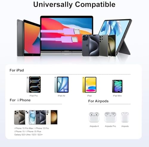 240W USB C Charging Cable for MacBook Pro/Air & for iPhone 16/15 Pro Max, MFi Certified 48V/5A Super Fast Charger Cord 6ft, PD 3.0 Compatible with iPad Pro 12.9/11, Samsung S25/S24(2-Pack) – Enhanced Compatibility and Speed