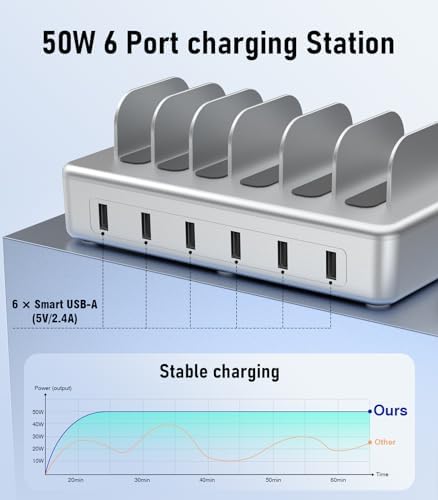 Ultimate 50 W Multi-Device Charging Station with 6 USB Ports & Cables – Space Gray Fast Charging Dock for i Phone, i Pad, Kindle, and More | Efficient Power Hub for Home, Office & Travel – Compact Design with Safety Features