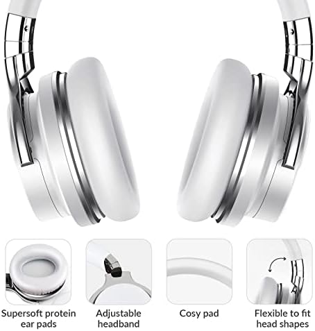 Silensys E7 Elite Wireless Over-Ear Headphones: Unmatched Active Noise Cancellation, Deep Bass Sound Experience, Luxurious Protein Ear Cushions, 30-Hour Battery Life – Your Perfect Bluetooth Companion for Travel, Work, and Daily Adventures in Elegant Black Design