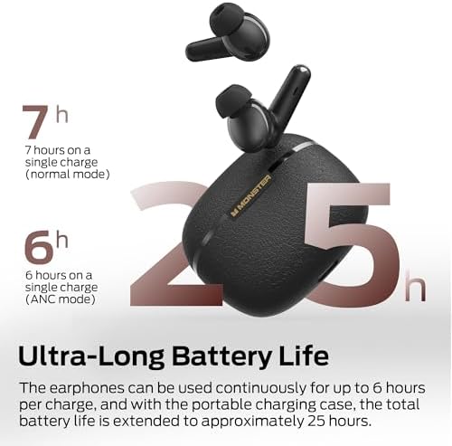 Elevate Your Audio Experience with Monster Clarity 200 Wireless Earbuds – Premium Bluetooth 6.0 In-Ear Headphones Featuring Deep Bass, Advanced ANC for Crystal-Clear Calls, and 25-Hour Playback in a Chic Charging Case for Ultimate Comfort and Versatility