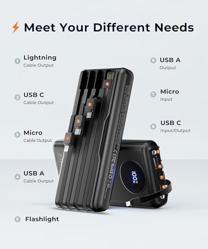 Ultra-Fast Portable Charger with Built-In Cables & LED Display – 10000 m Ah Power Bank for Multiple Devices, 22.5 W Super Speed Charging, Slim Design for Travel & Emergency Use – Compatible with i Phone 16/15/14/13/12, Samsung Galaxy, Google Pixel & More (Purple) – Ultimate Convenience & Safety Features