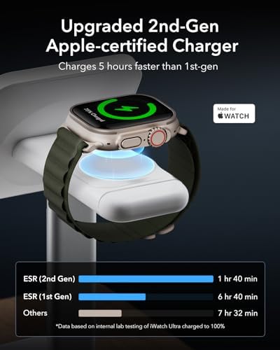 ESR Qi2 3-in-1 Wireless Charging Station – Fast 15 W Mag Safe Charger for i Phone 16/15/14/13, Certified Apple Watch & Air Pods Charger, Sleek White Design for Home or Office – Ultimate Multi-Device Charging Solution with Enhanced Compatibility and Speed
