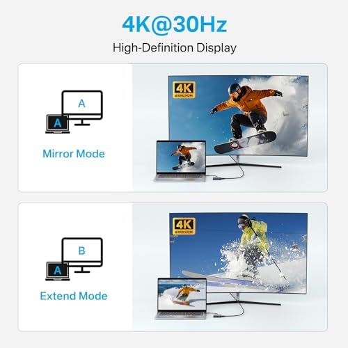 Elevate Your Work Efficiency with the ACASIS Dual HDMI Docking Station – Power Up with 100 W PD Charging, Experience Stunning 4 K Display, and Enjoy Lightning-Fast 5 Gbps USB-C & USB-A Connectivity for Dell, HP, Lenovo, Surface, and Yoga Laptops – The Ultimate All-in-One Hub for Professionals and Tech Lovers