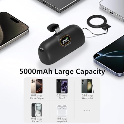 LUCKYDUO 5000 m Ah Ultra-Compact Power Bank with 20 W Fast Charging – Lightweight USB-C Portable Charger for i Phone 15/16, Air Pods, Samsung Galaxy & Android Devices – LED Battery Status Display for Effortless Power Management